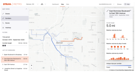 Strava metro что это